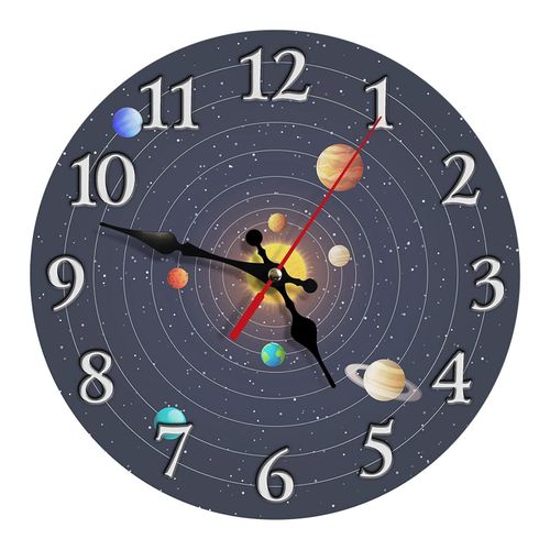 comparatif horloge solaire