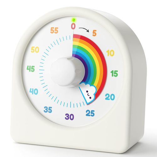 meilleure horloge minuterie