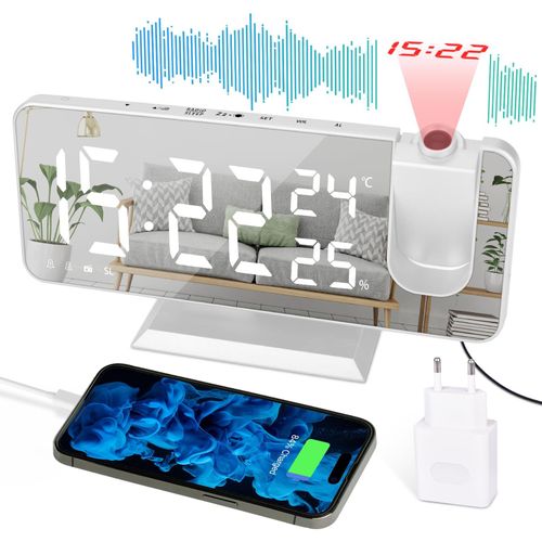 quelle horloge electrique choisir